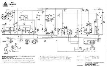 Magnavox_Eltra-Air Empress_Air Empress 977_977.Radio preview